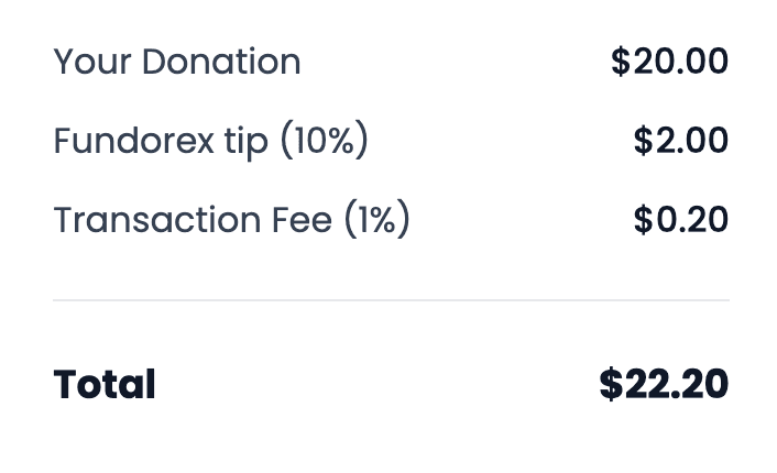 Keep More of Every Donation