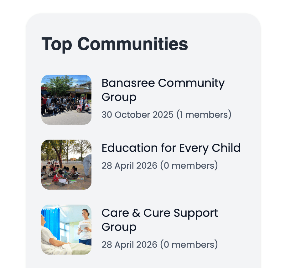Collaborative Community Campaigns