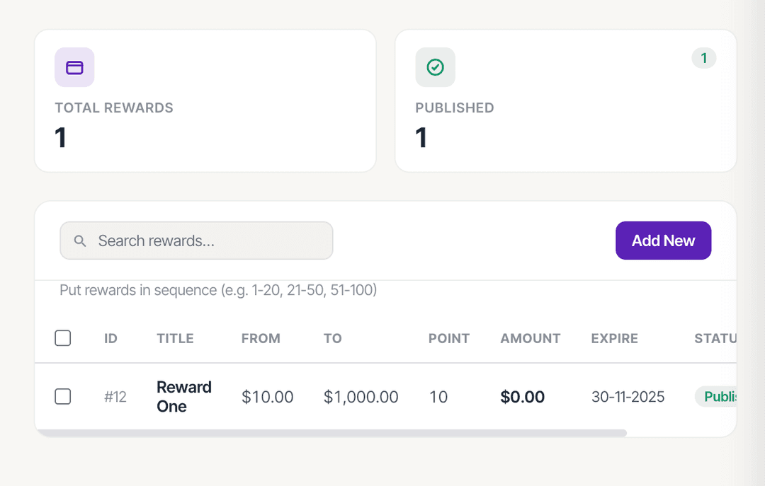 Donor Reward System