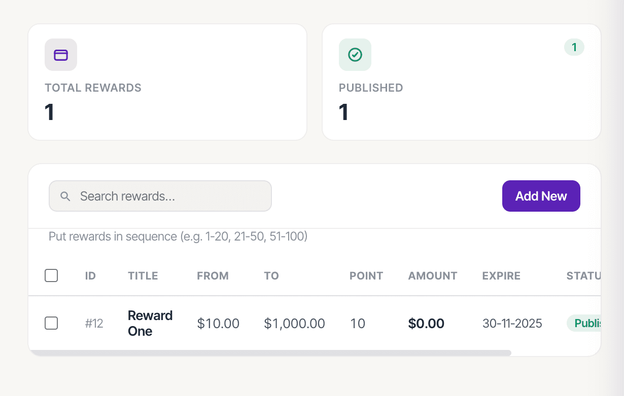 Donor Reward System