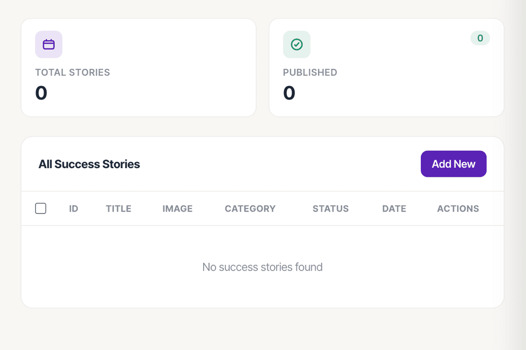 Campaign Success Stories