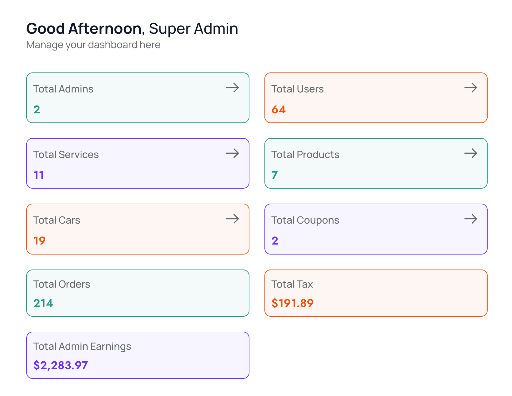 Full-Control Admin Panel