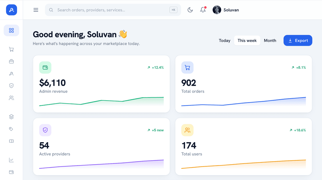 Full-Control Admin Panel