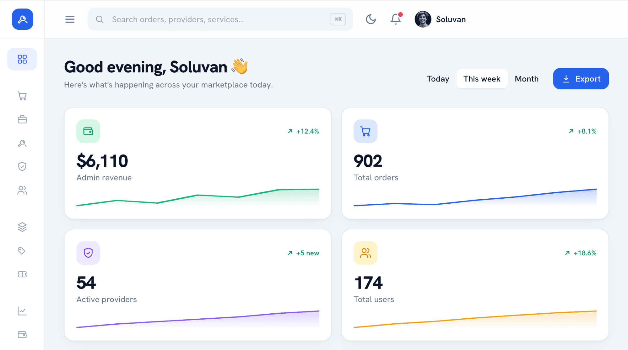 Full-Control Admin Panel