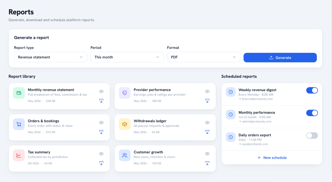 Reports and Analytics