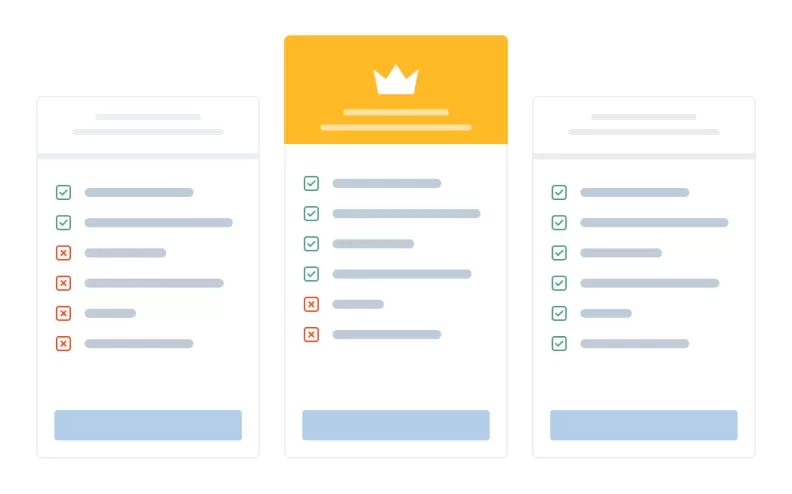 Easily Create Advanced Price Plan
