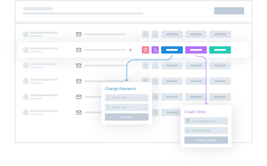 Advanced User & Tenant Shop Management