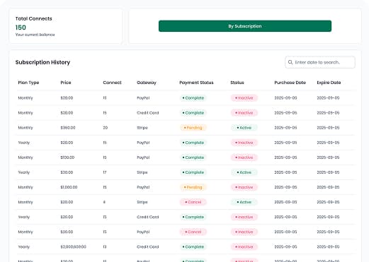 Subscription and trial period system in Xilancer