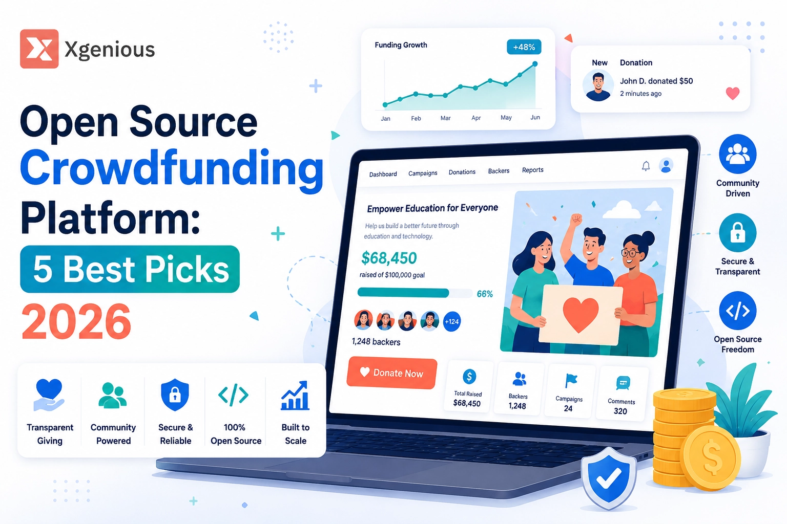 Open Source Crowdfunding Platform: 5 Best Picks 2026