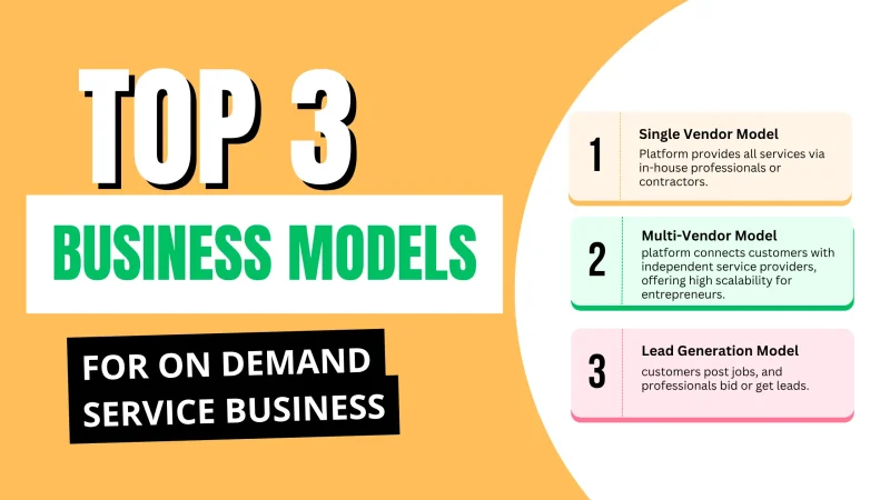 Top 3 On-demand Home Services Business Models (2025 Guide)