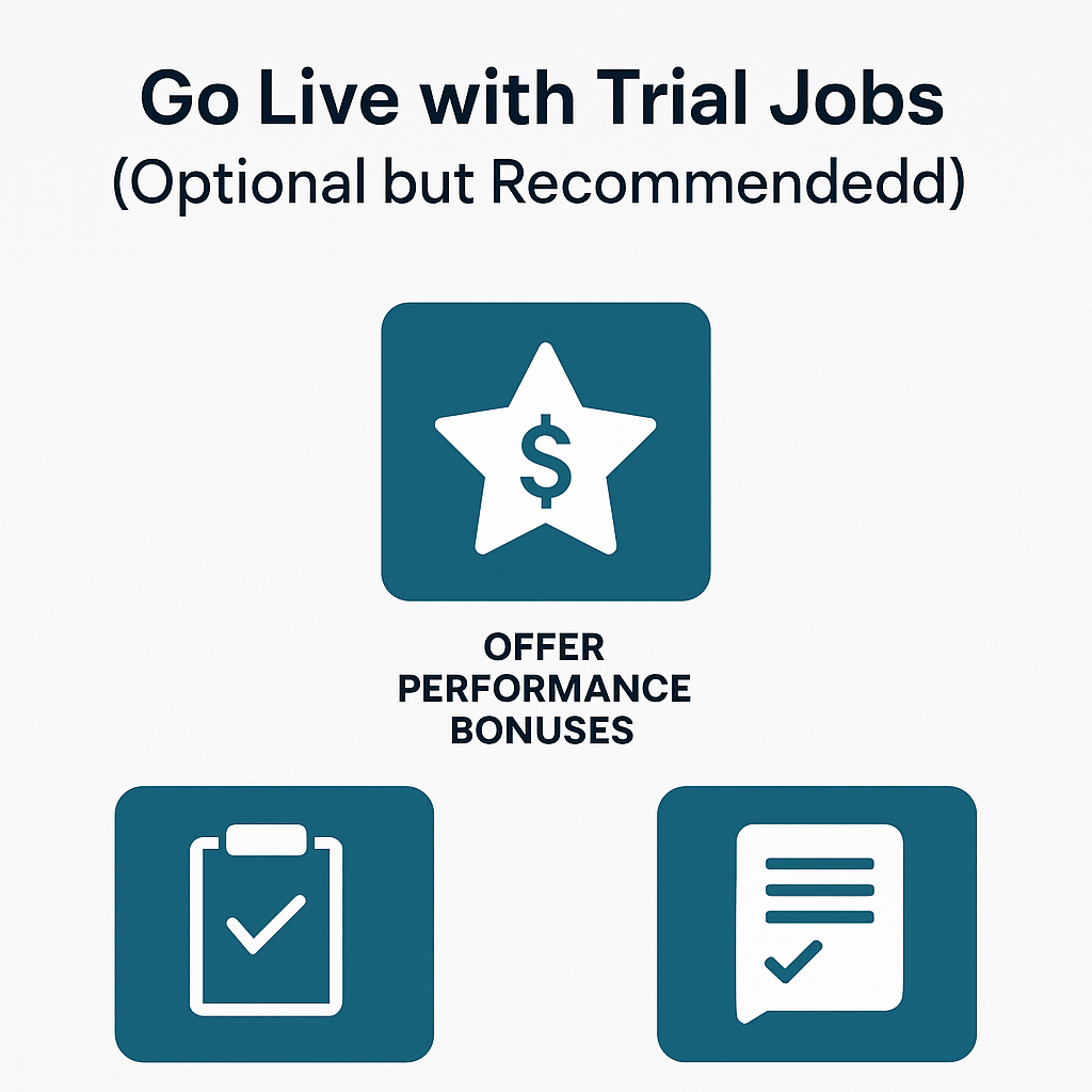 Infographic illustrating the trial job phase for new service providers, featuring icons for monitoring feedback, offering performance bonuses, and reinforcing platform policies.