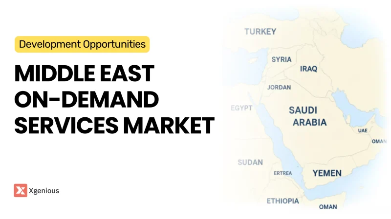 Middle East On-Demand Services Market: Platform Development Opportunities