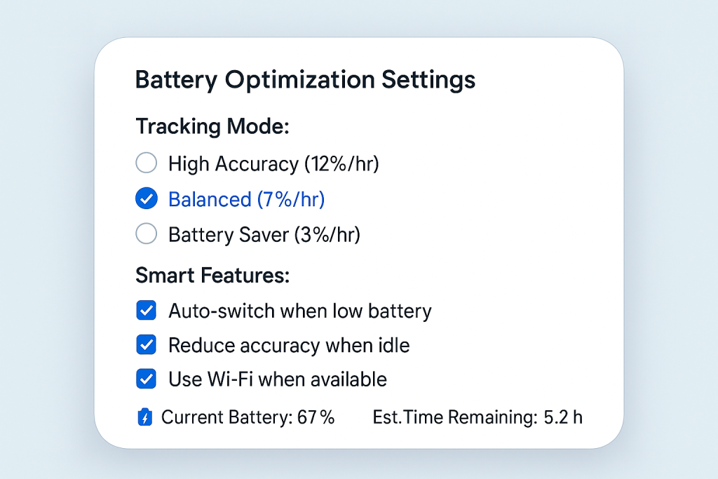 Real-time tracking systems service platforms battery settings Title: Real-time tracking systems service platforms power management