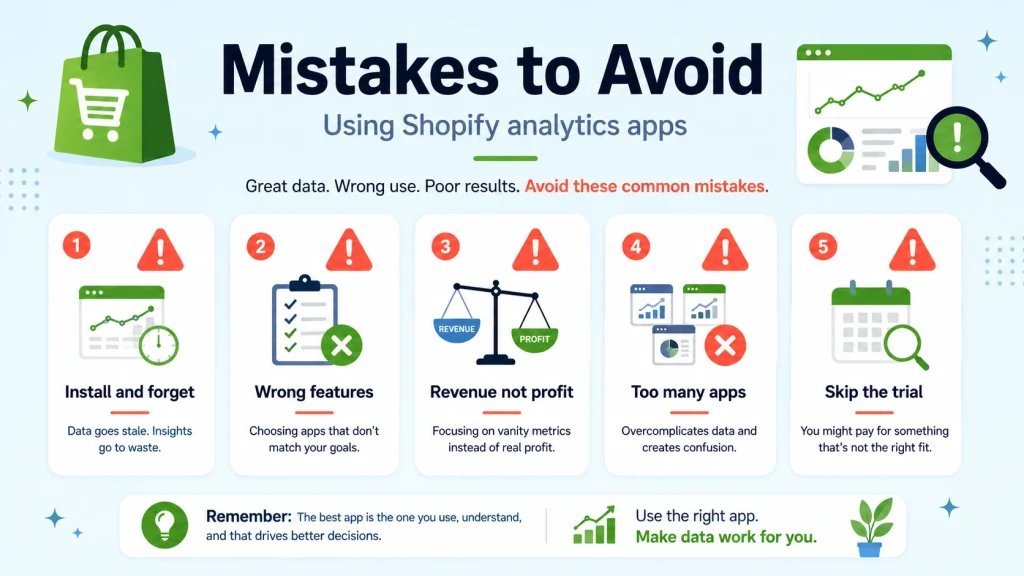 Mistakes to avoid when using Shopify analytics apps