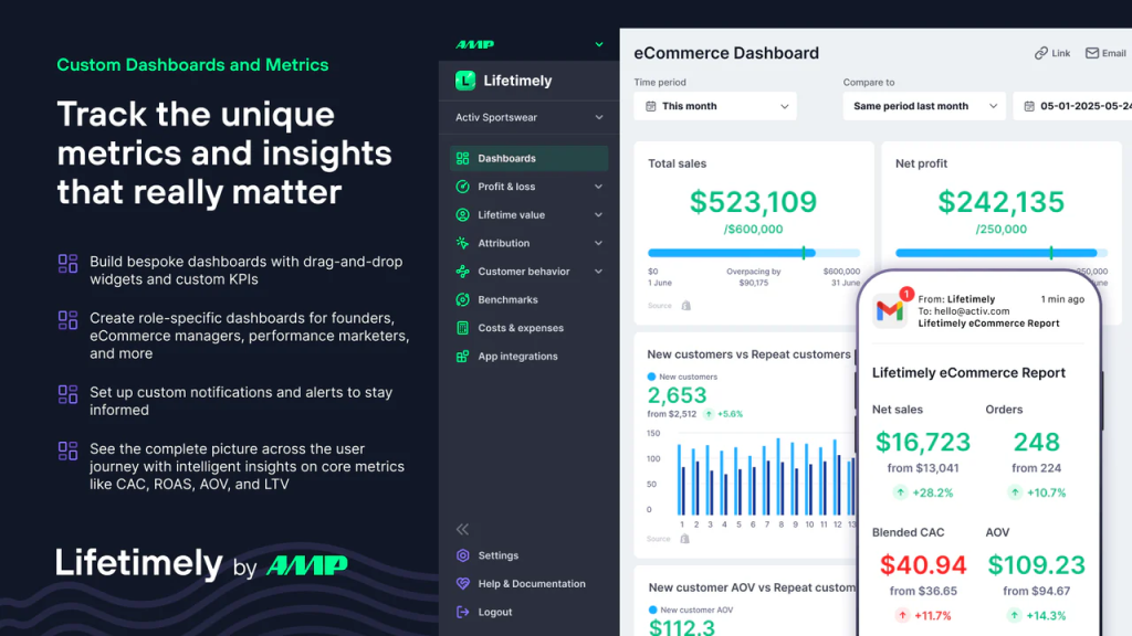 Best Shopify analytics apps comparison dashboard showing profit tracking and real-time data