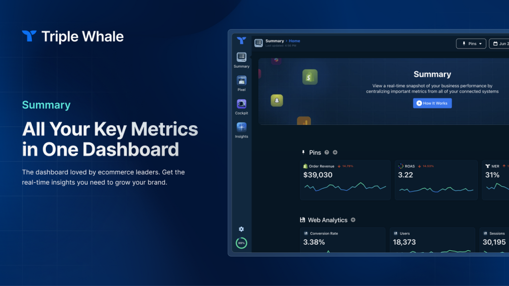 Best Shopify analytics apps comparison dashboard showing profit tracking and real-time data