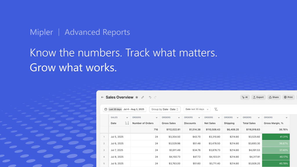 Best Shopify analytics apps comparison dashboard showing profit tracking and real-time data
