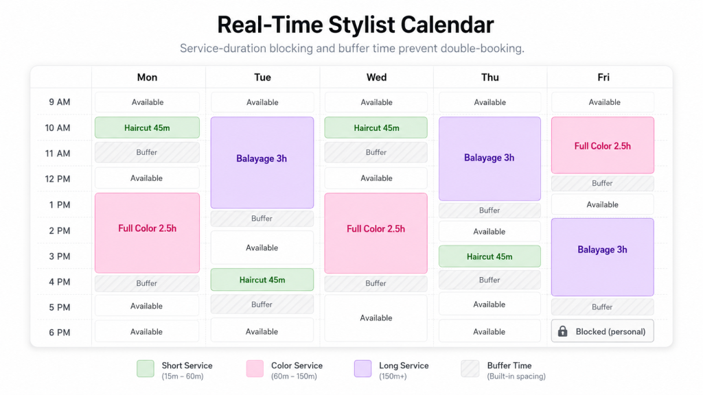 Beauty service app development real-time calendar mockup showing stylist availability, service-duration blocking, and buffer time