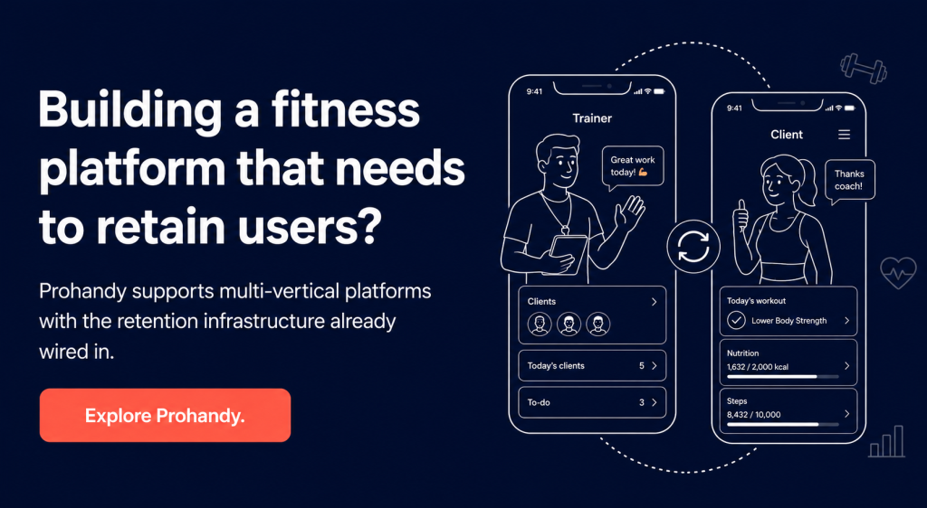 five real fitness platforms compared side by side