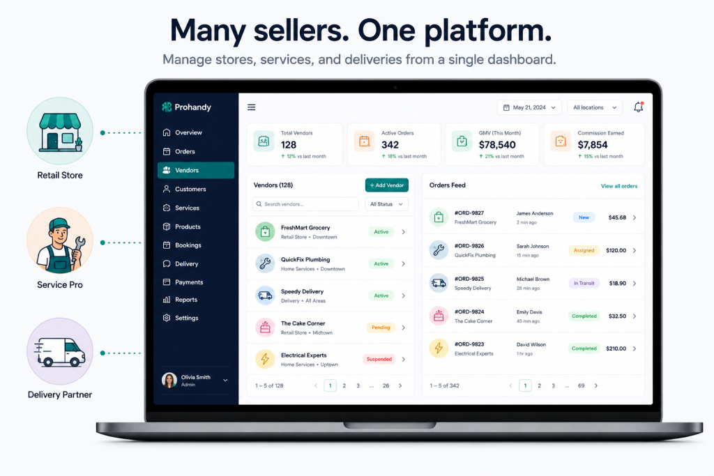 multi-vendor marketplace development dashboard with vendors and orders