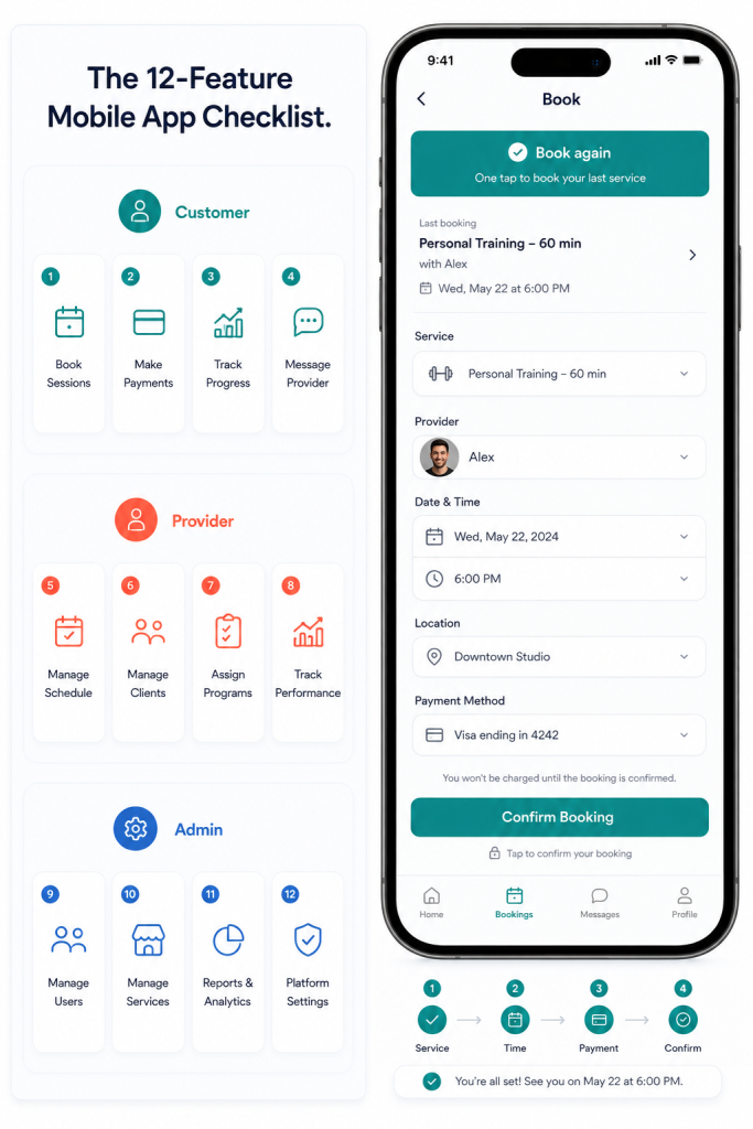 12-Feature Mobile App Checklist for on-demand service app development