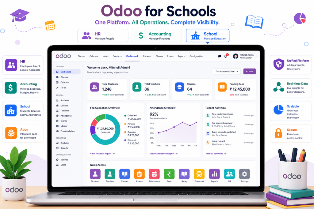 OpenEduCat Odoo-based school management screen