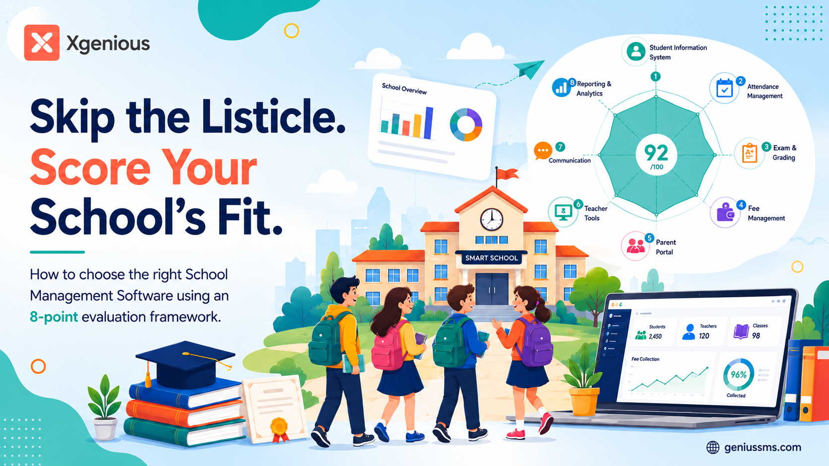 The Honest 12-Platform School Management Software Comparison