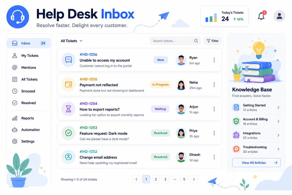 customer support help desk options for a small team