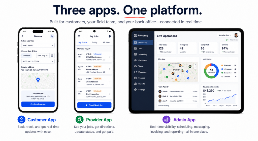 personal trainer app development screens for clients and trainers
