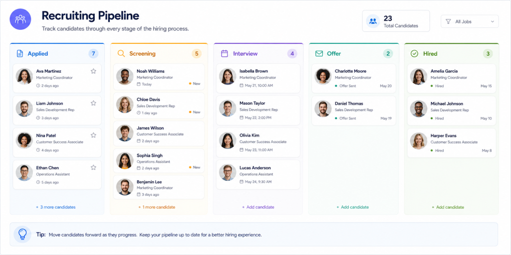 Freshteam recruiting pipeline for small businesses