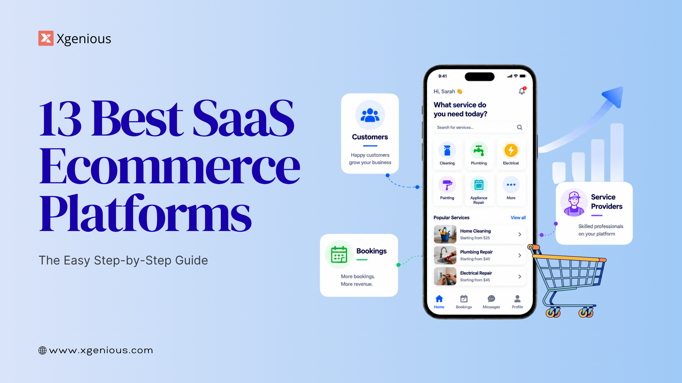 13 Best SaaS Ecommerce Platforms for 2026 (Compared)