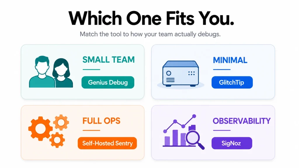 How to choose a self-hosted Sentry alternative by team need
