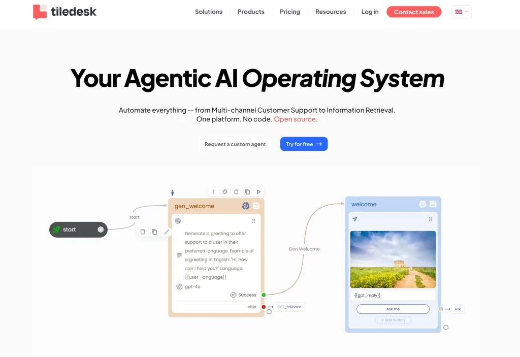 Self-hosted AI chatbot options compared