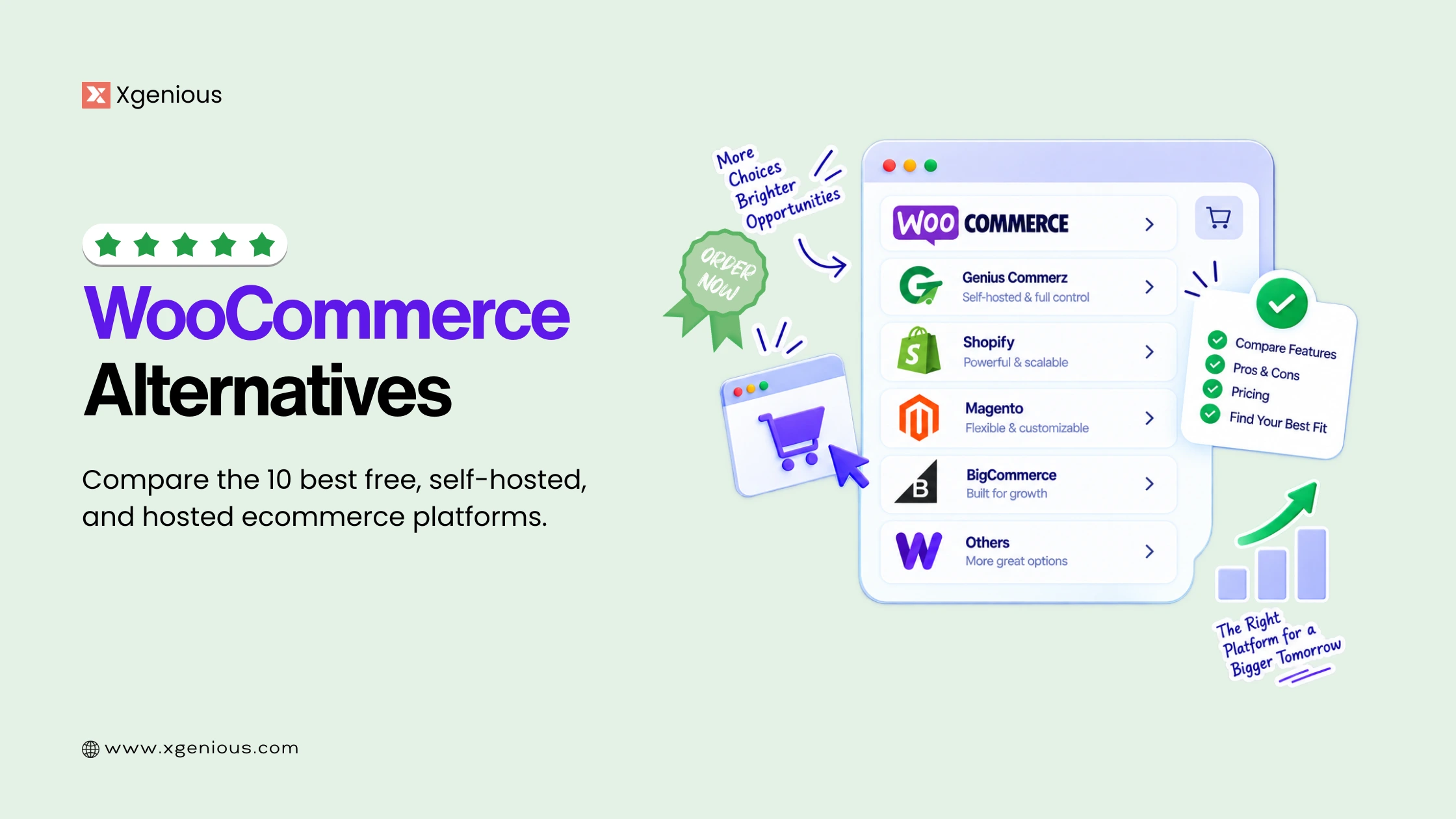 10 Best WooCommerce Alternatives for 2026 (Free & Self-Hosted)