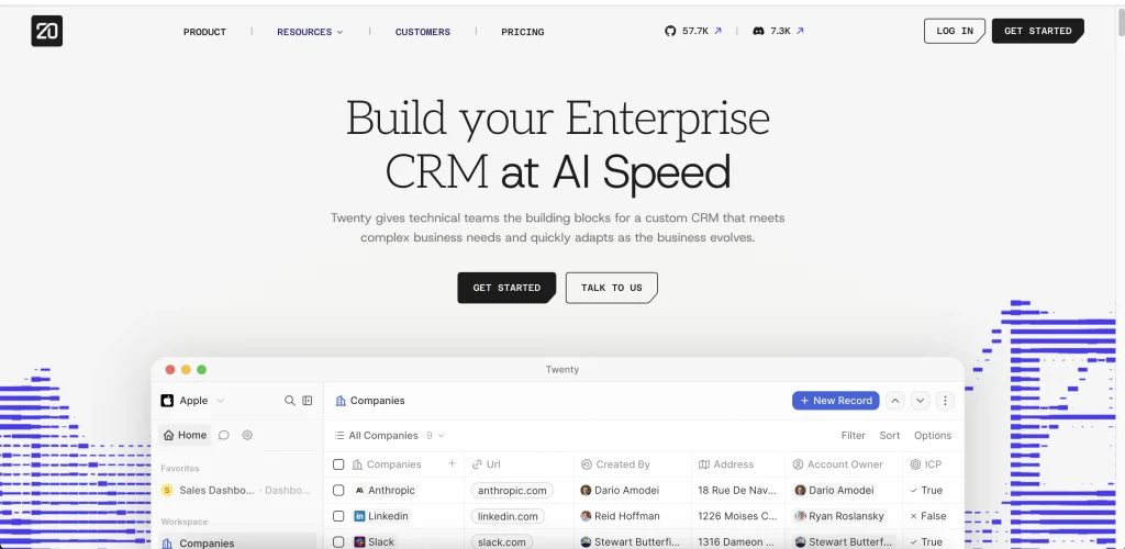 Best Free CRM Software for Small Businesses