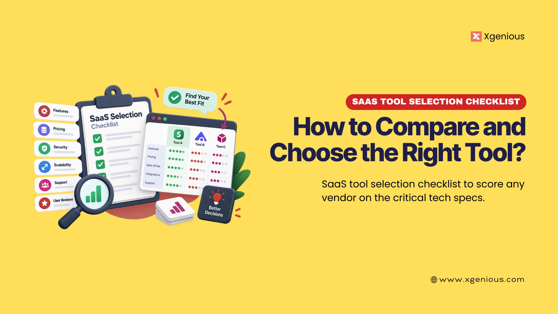 SaaS Tool Selection Checklist: How to Compare and Choose the Right Tool