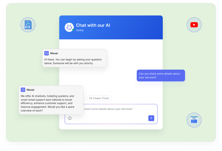 Live AI Support Intelligent Data-Driven