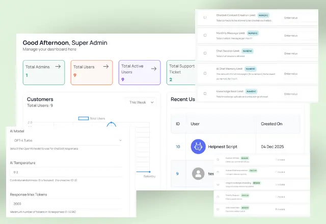 Powerful Admin Panel for SaaS Owners